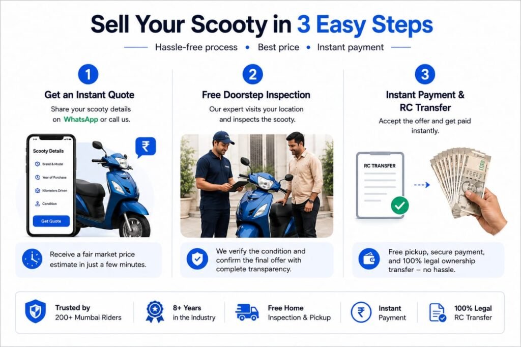 sell scooty in mumbai at best price
